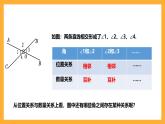 華師大版數(shù)學(xué)七上 5.1.1《對頂角》課件