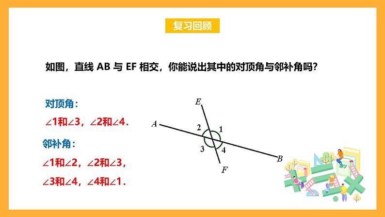 华师大版数学七上 5.1.3《同位角、内错角、同旁内角》课件03