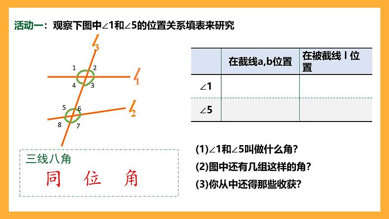 华师大版数学七上 5.1.3《同位角、内错角、同旁内角》课件07