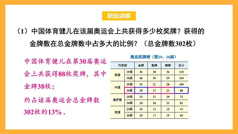 华师大版数学八上 15.2.2《利用统计图表传递信息》课件04