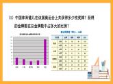 华师大版数学八上 15.2.2《利用统计图表传递信息》课件