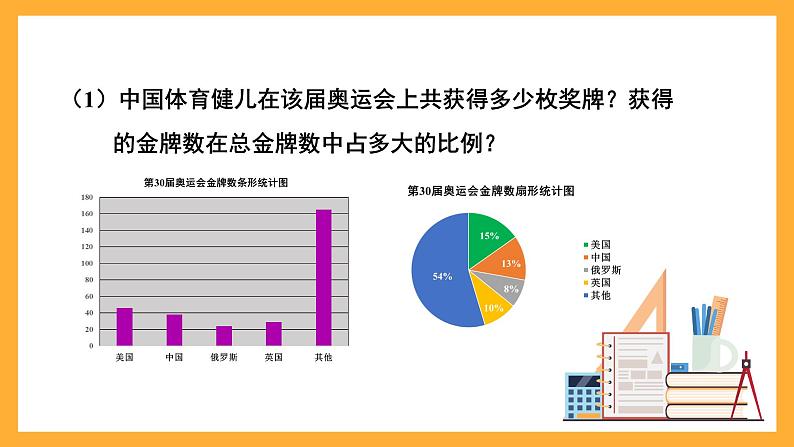 华师大版数学八上 15.2.2《利用统计图表传递信息》课件06