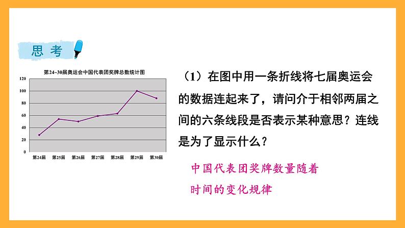 华师大版数学八上 15.2.2《利用统计图表传递信息》课件08