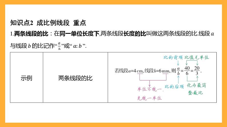 华师大版数学九上 23.1《成比例线段》课件05