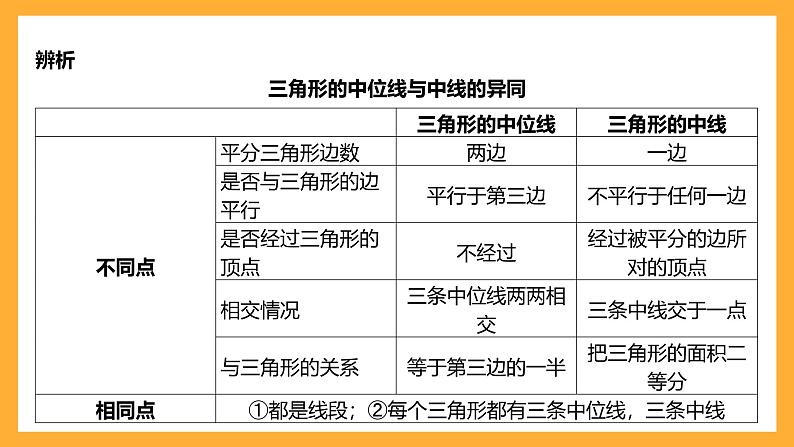 华师大版数学九上 23.4《中位线》课件04