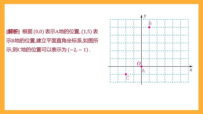 华师大版数学九上 23.6《图形与坐标》课件05