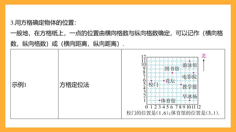 华师大版数学九上 23.6《图形与坐标》课件08