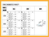 华师大版数学九上 24.3《锐角三角函数》课件
