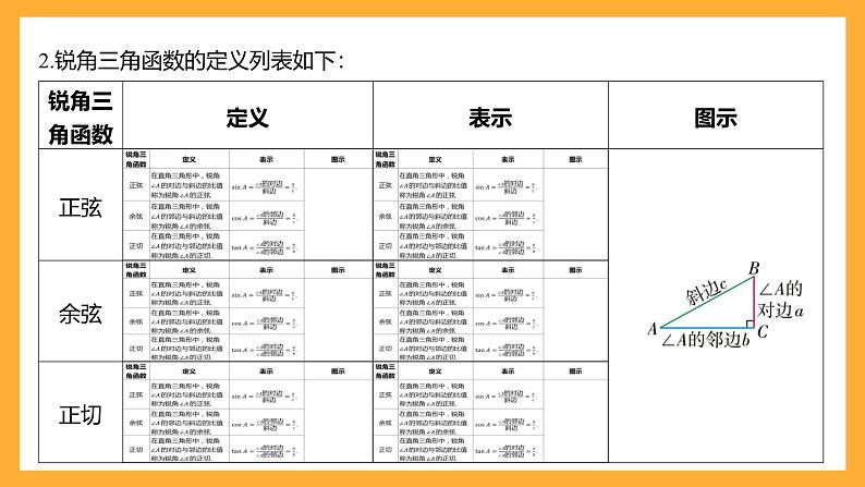 华师大版数学九上 24.3《锐角三角函数》课件04