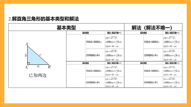 华师大版数学九上 24.4《解直角三角形》课件04