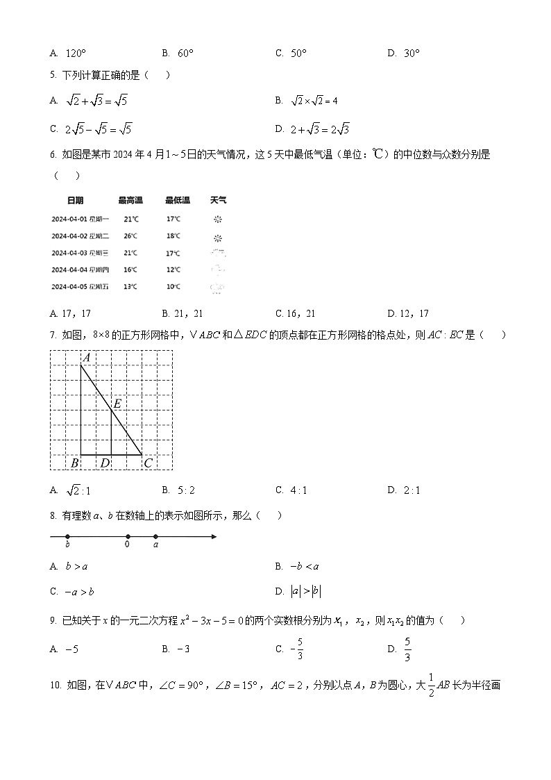 2024年贵州省遵义市汇川区中考数学三模试题（原卷版）第2页