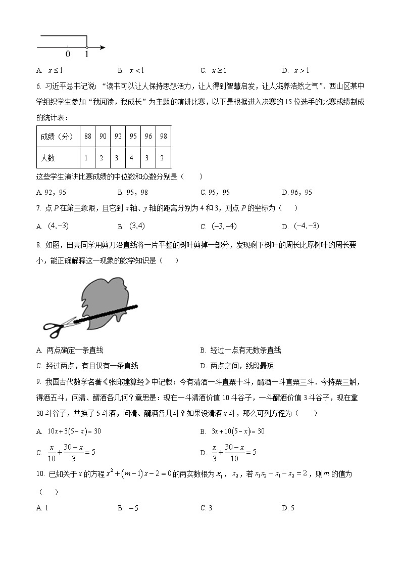 2024年贵州省铜仁市沿河土家族自治县初中第一集团中考模拟一模数学试题（原卷版）02