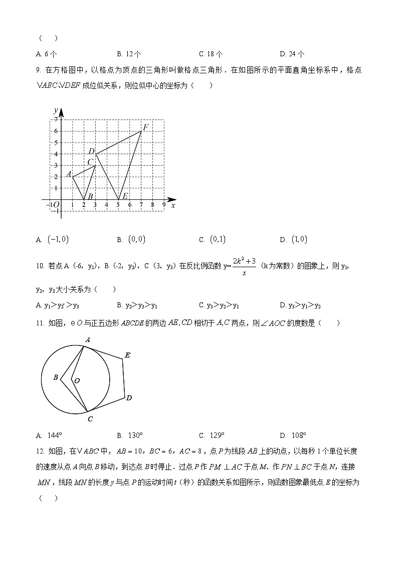 2024年贵州省铜仁市万山区九年级中考数学三模试题（原卷版）第2页