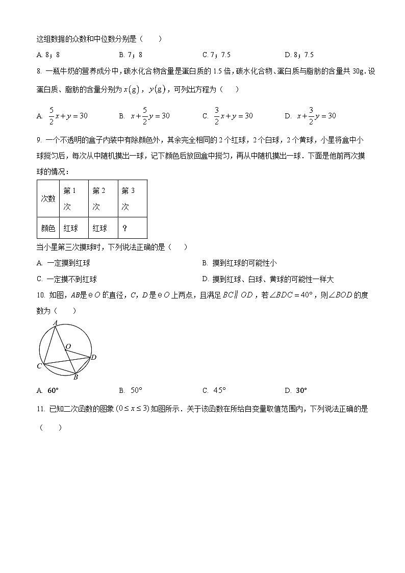 2024年贵州省黔东南州从江县宰便中学中考数学二模试题（原卷版）02