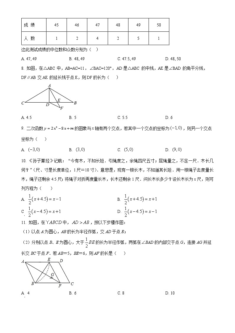 2024年贵州省黔东南苗族侗族自治州镇远县江古镇初级中学中考数学二模试题（原卷版）02