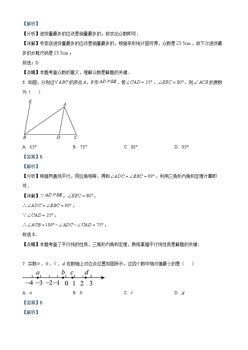 2024年贵州省贵阳市云岩区贵阳市第二十八中学九年级中考二模数学试题（解析版）03