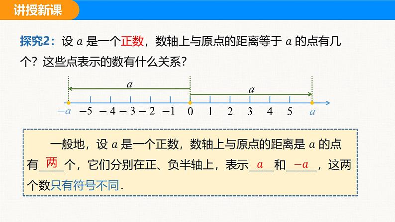 人教版（2024）七年级数学上册 1.2.3 相反数 课件06