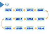 【核心素养】人教版数学七年级上册 2.1.1 有理数的加法（第2课时 有理数加法的运算律）（教学课件+同步教案+同步练习）