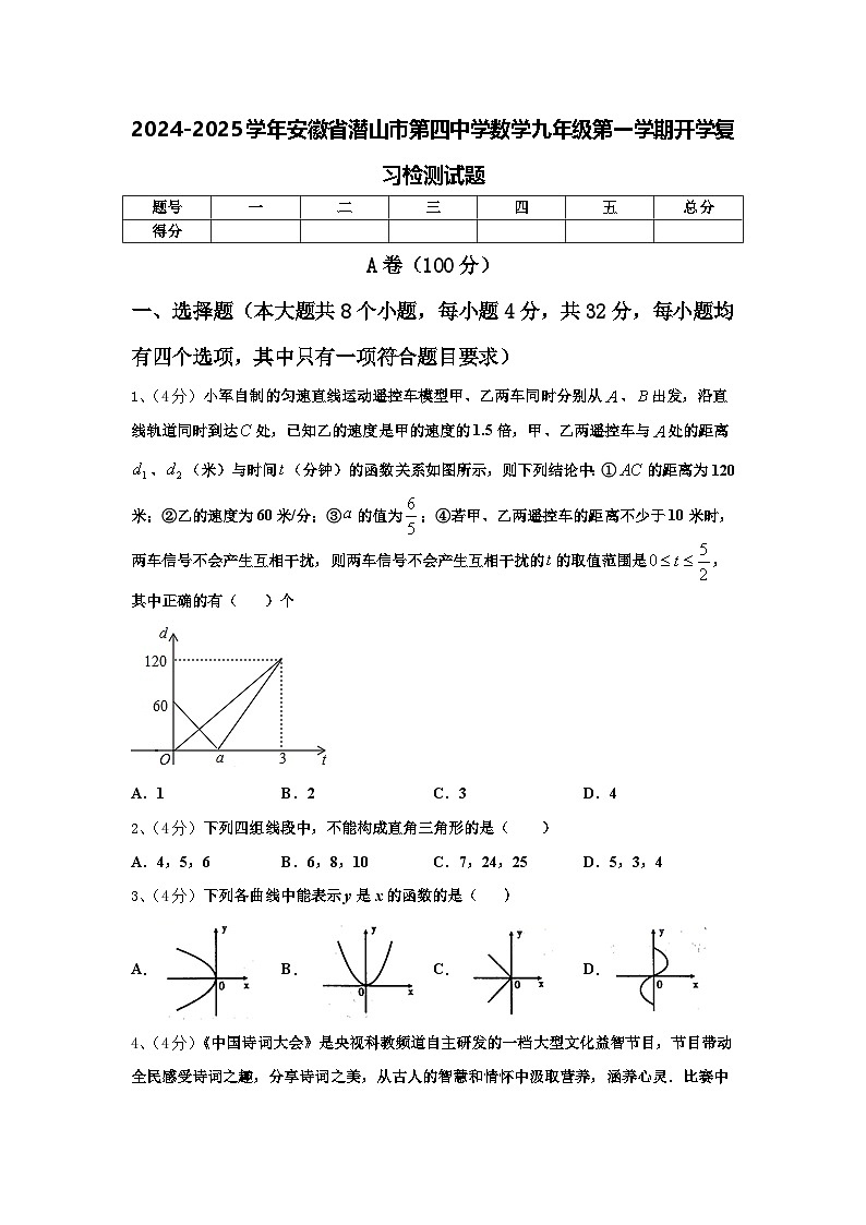 2024-2025学年安徽省潜山市第四中学数学九年级第一学期开学复习检测试题【含答案】01