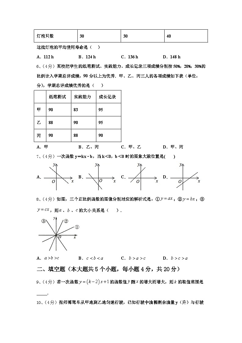 2024-2025学年安徽省沿淮教育联盟九上数学开学学业质量监测模拟试题【含答案】02