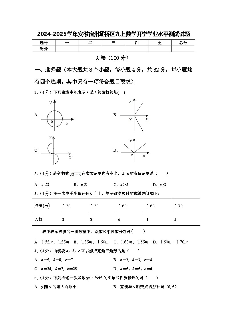 2024-2025学年安徽宿州埇桥区九上数学开学学业水平测试试题【含答案】第1页