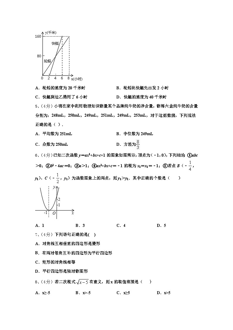 2024-2025学年北京市西城区第十五中学九上数学开学统考试题【含答案】第2页
