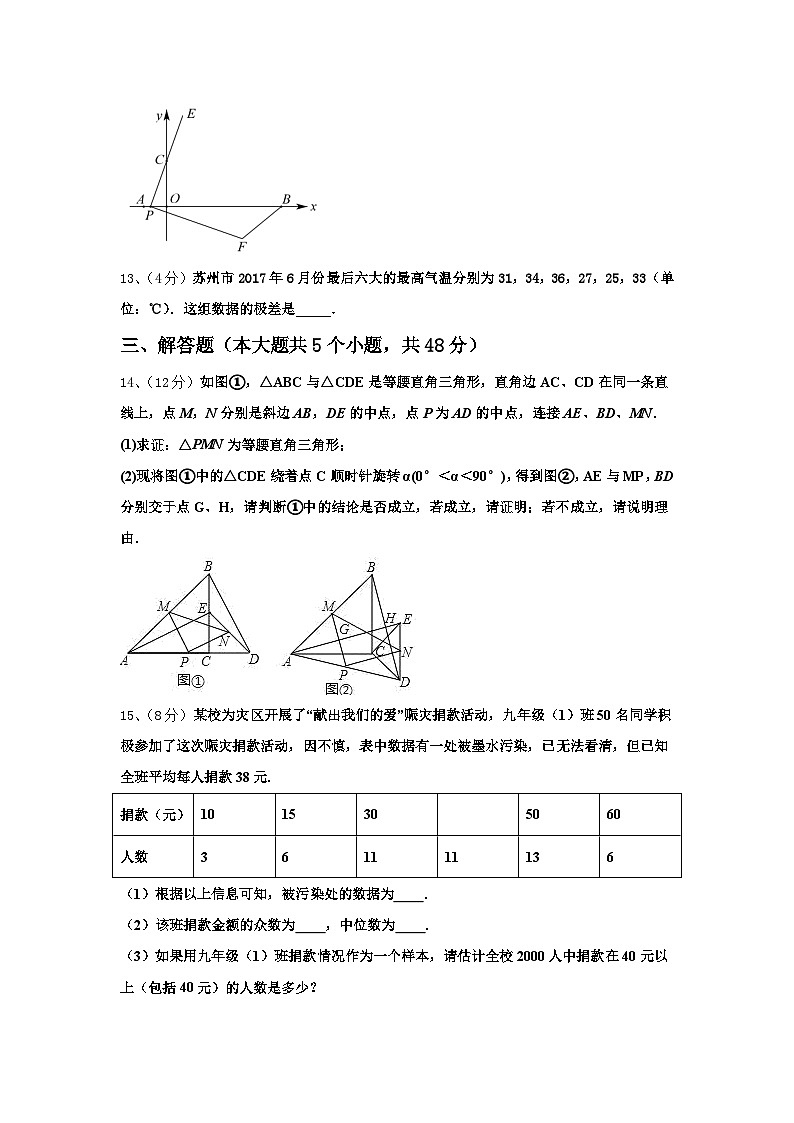 2024-2025学年城郊中学数学九年级第一学期开学考试模拟试题【含答案】03