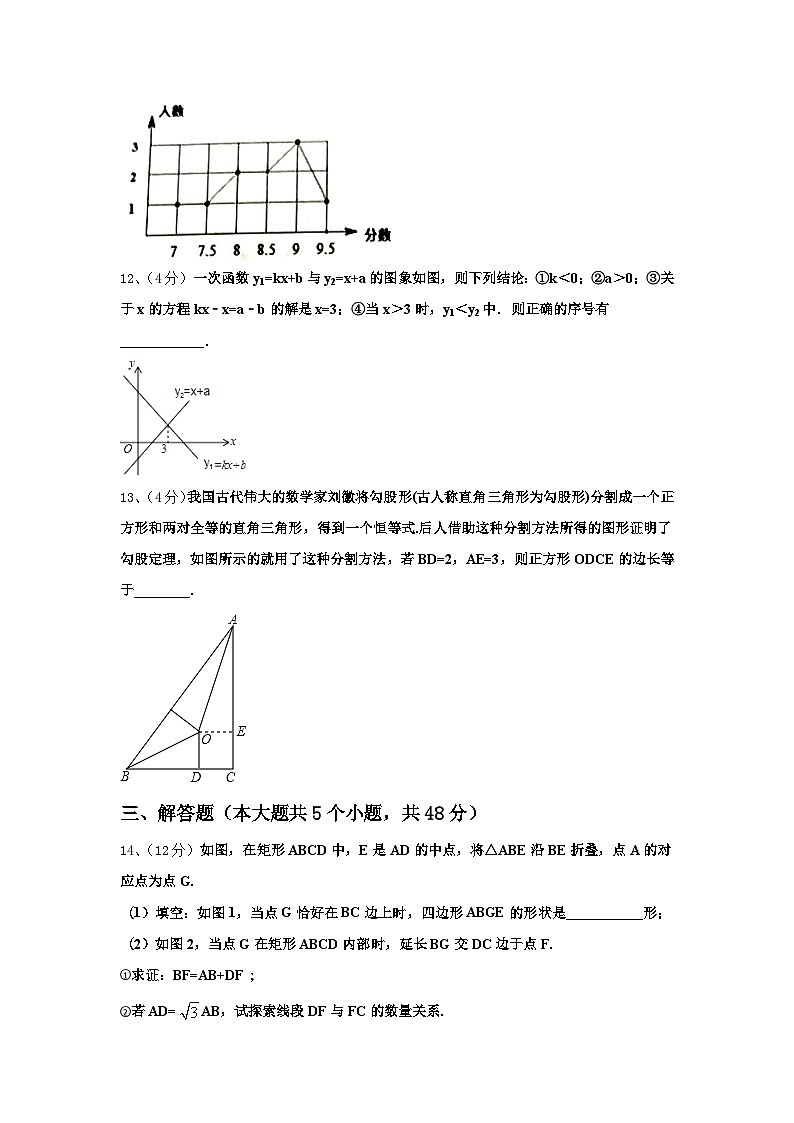 2024-2025学年福建省福州屏东中学数学九上开学质量检测试题【含答案】第3页