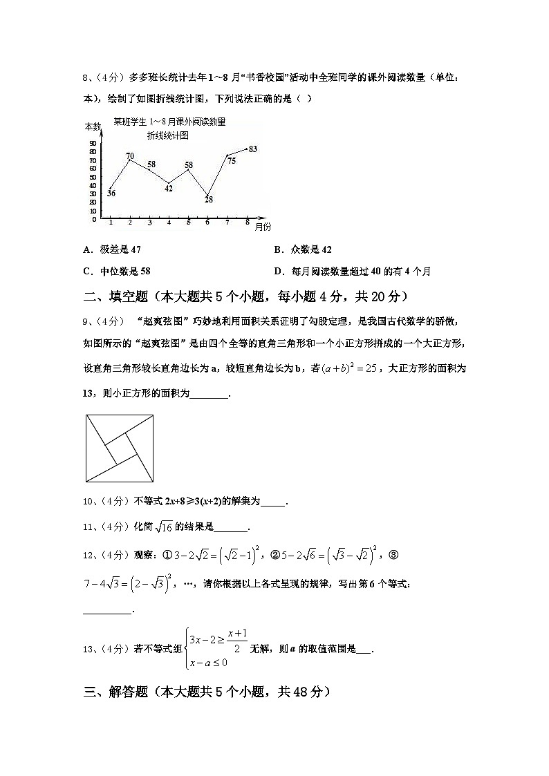 2024-2025学年福建省福州市闽清县数学九年级第一学期开学经典试题【含答案】02
