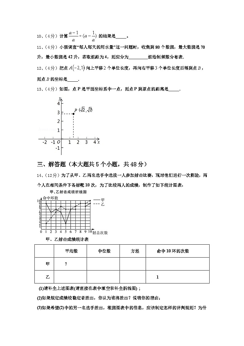 2024-2025学年福建省莆田一中学九上数学开学检测试题【含答案】03