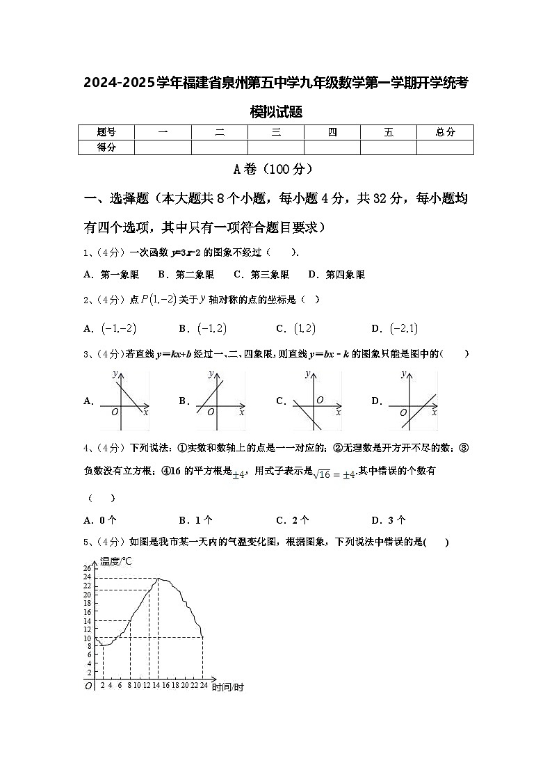 2024-2025学年福建省泉州第五中学九年级数学第一学期开学统考模拟试题【含答案】01
