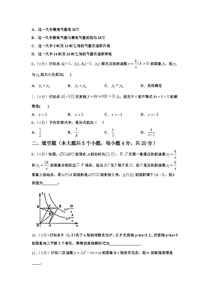 2024-2025学年福建省泉州第五中学九年级数学第一学期开学统考模拟试题【含答案】02