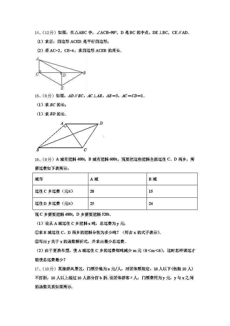 2024-2025学年福建省泉州市鲤城区泉州市第七中学数学九上开学预测试题【含答案】第3页