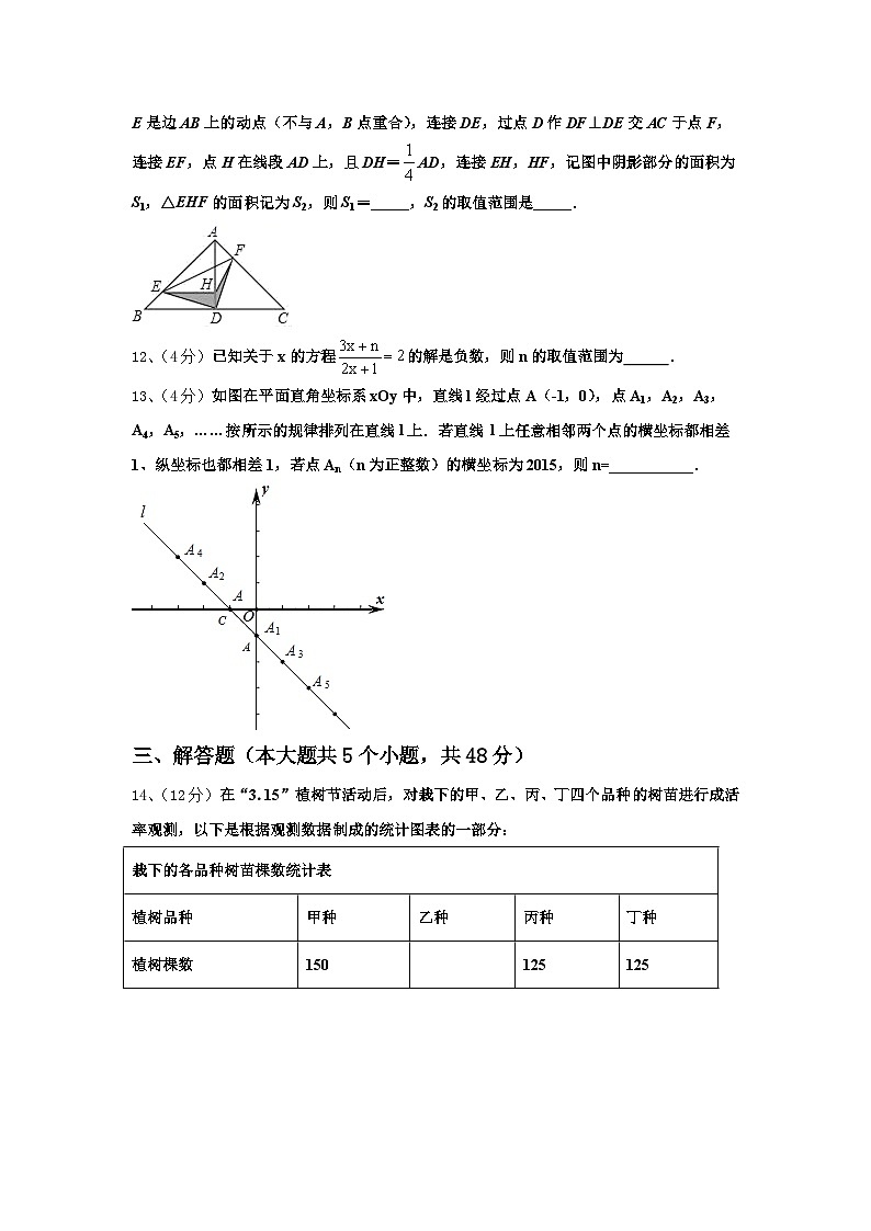 2024-2025学年福建省泉州市永春一中学九上数学开学综合测试试题【含答案】03