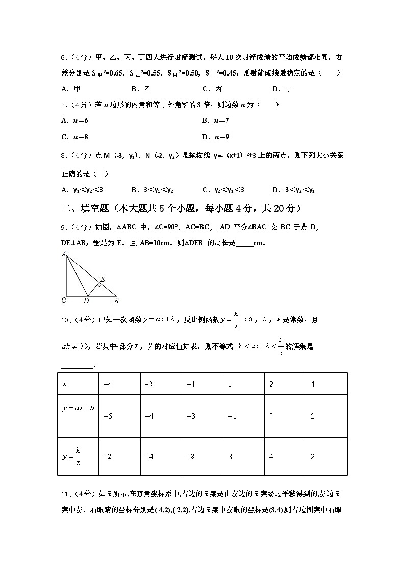 2024-2025学年福建省尤溪一中学文公分校九上数学开学联考试题【含答案】第2页