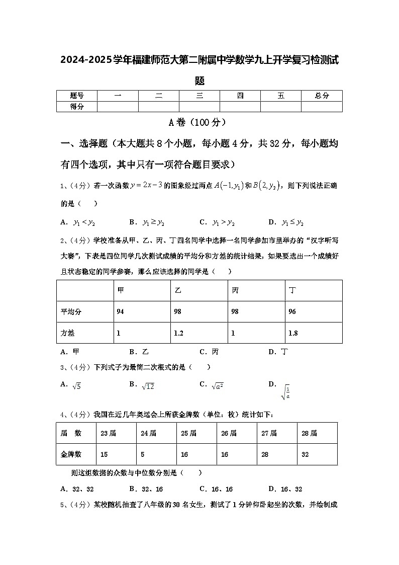 2024-2025学年福建师范大第二附属中学数学九上开学复习检测试题【含答案】01