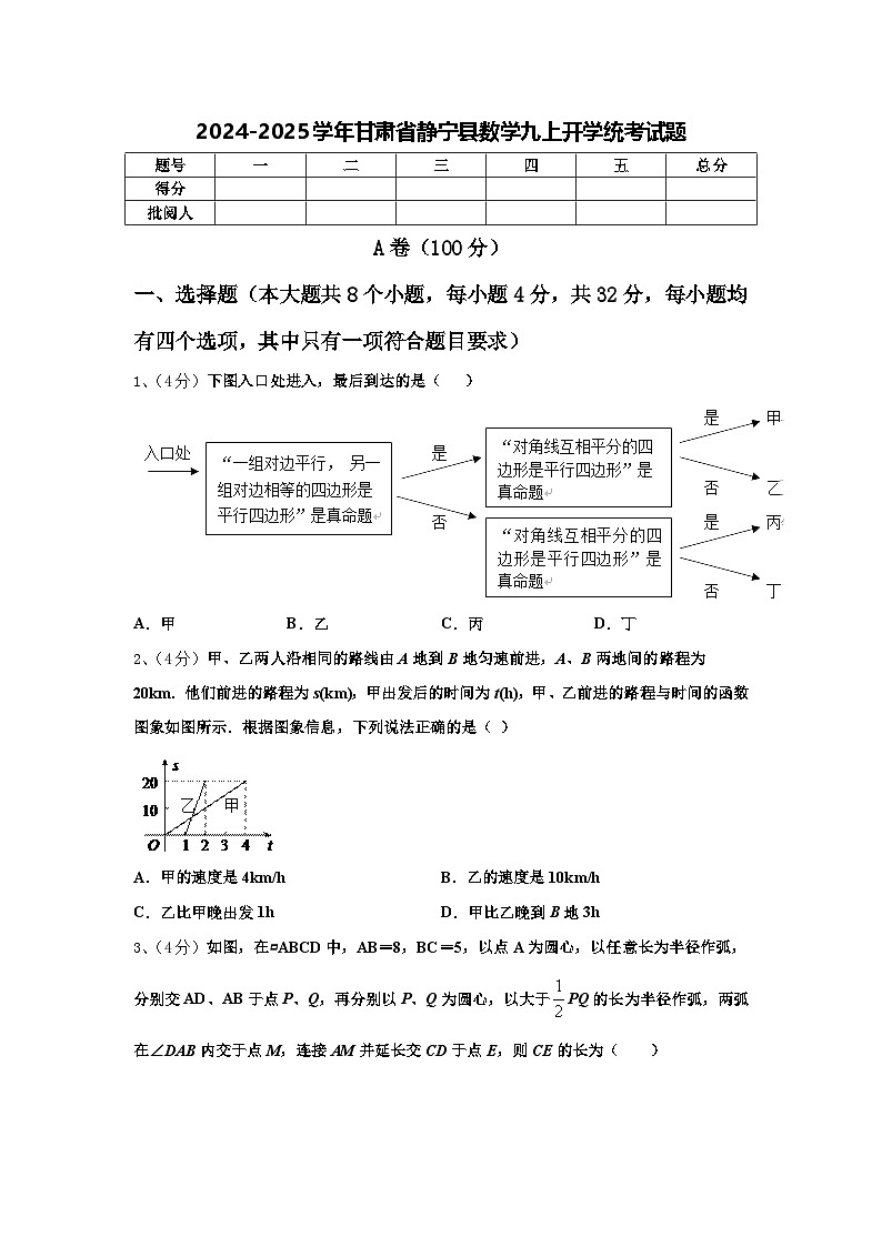 2024-2025学年甘肃省静宁县数学九上开学统考试题【含答案】01