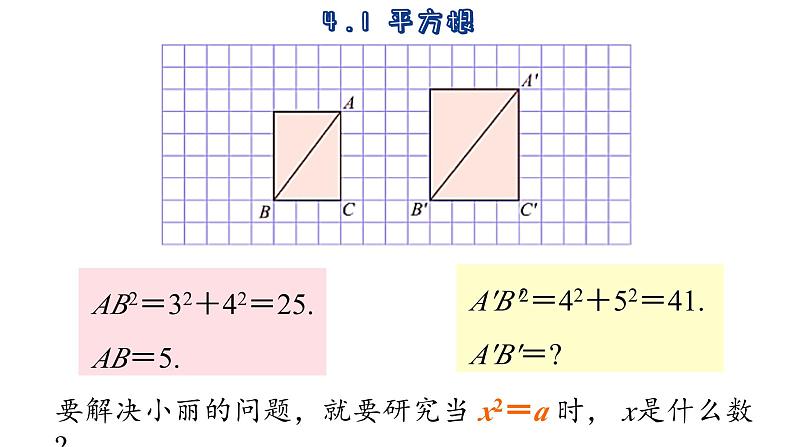 苏科版数学八年级上册4.1  平方根  课件03