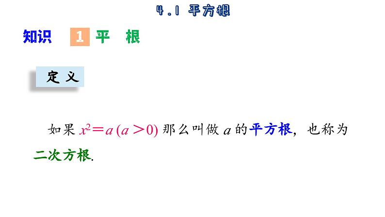 苏科版数学八年级上册4.1  平方根  课件05