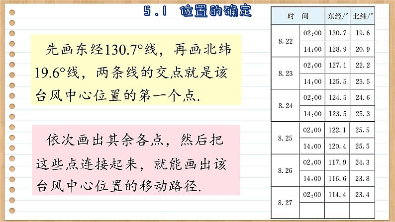 苏科版数学八年级上册5.1  位置的确定  课件05