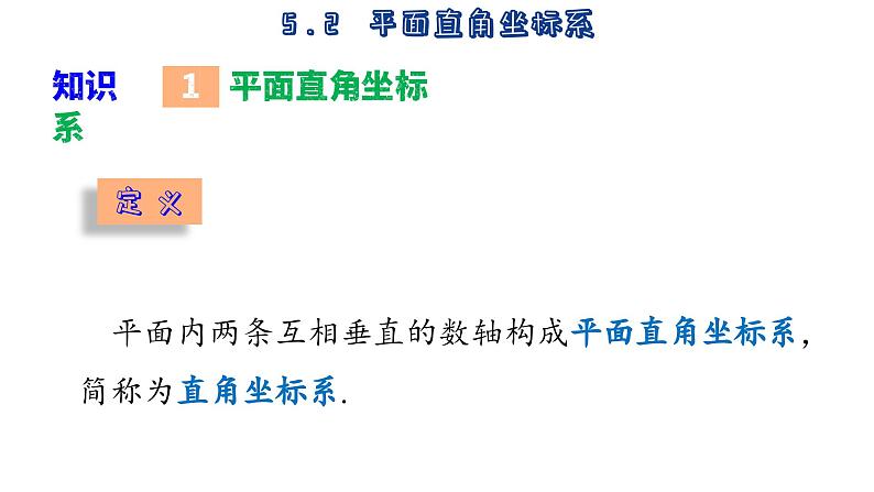 苏科版数学八年级上册5.2  平面直角坐标系  第1课时 课件08