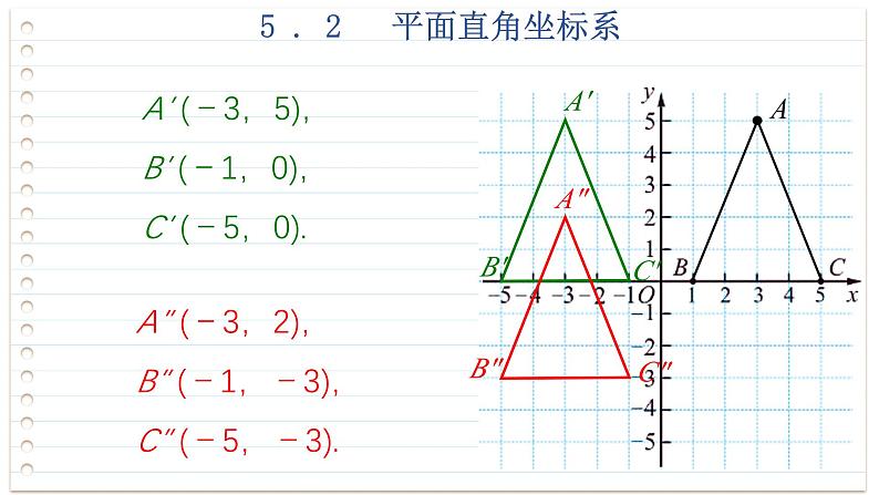 苏科版数学八年级上册5.2  平面直角坐标系  第2课时 课件08