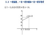 苏科版数学八年级上册6.6  一次函数、一元一次方程和一元一次不等式 课件