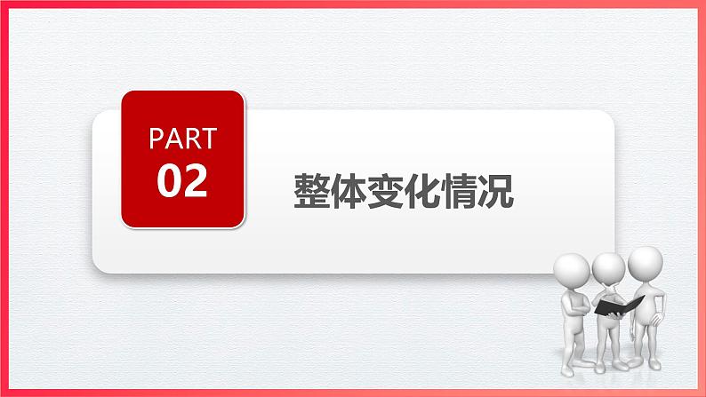 七年级数学上册（人教版2024）-【新教材解读】义务教育教材内容解读课件08