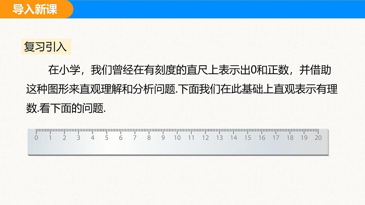 人教版（2024）七年级数学上册 1.2.2 数轴 课件第3页