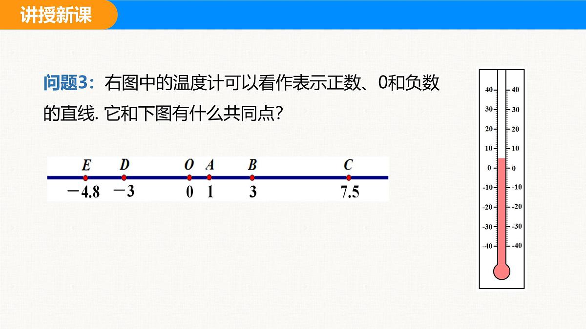 人教版（2024）七年级数学上册 1.2.2 数轴 课件第7页