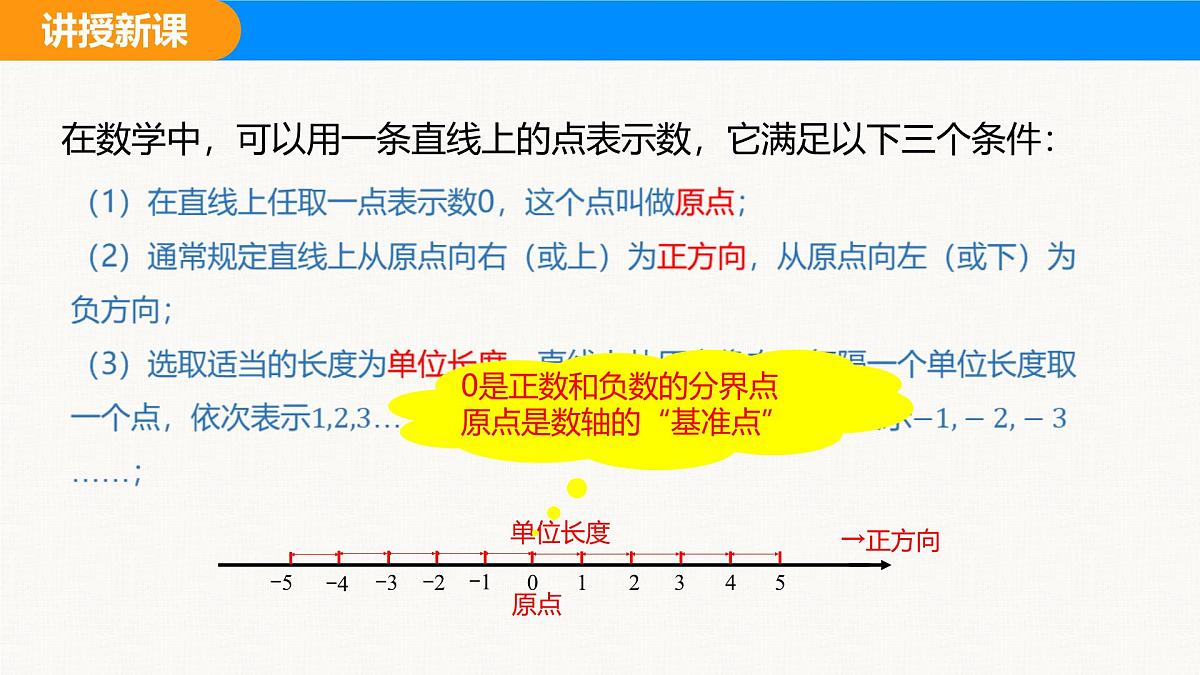 人教版（2024）七年级数学上册 1.2.2 数轴 课件第8页
