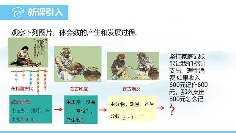 数学人教版（2024）七年级上册课件 1.1正数和负数03