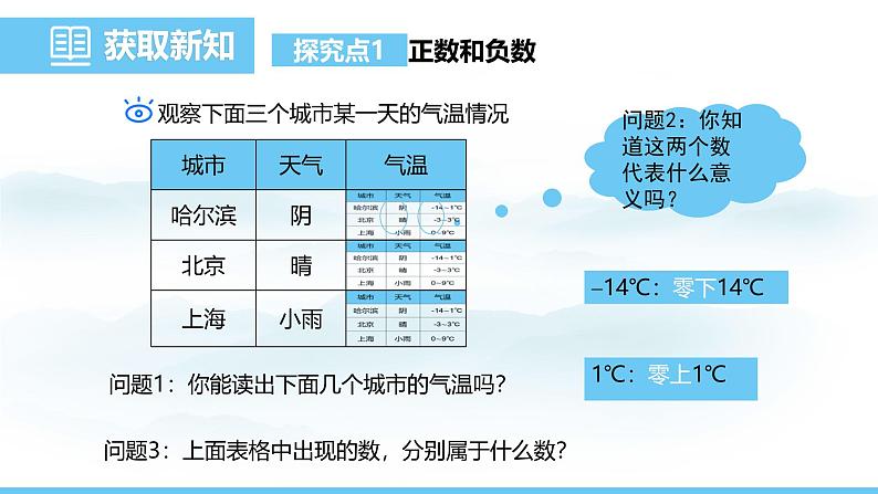 数学人教版（2024）七年级上册课件 1.1正数和负数04