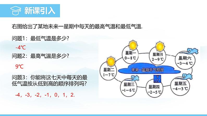 数学人教版（2024）七年级上册课件 1.2.5有理数的大小比较03